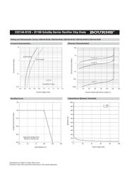 B140 datasheet.datasheet_page 3