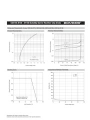 B140 datasheet.datasheet_page 5