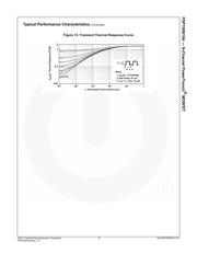 FDP150N10A_F102 datasheet.datasheet_page 5