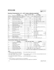 IRFR120N datasheet.datasheet_page 2