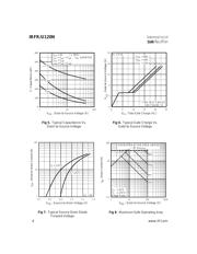 IRFR120N datasheet.datasheet_page 4