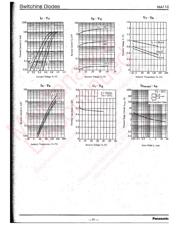 MA110 datasheet.datasheet_page 2