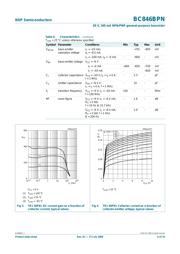 BC846BPN 数据规格书 6