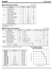 PC817A datasheet.datasheet_page 2