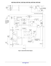 NCP1053 datasheet.datasheet_page 3