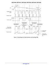 NCP1052P136 datasheet.datasheet_page 4