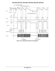 NCP1053 datasheet.datasheet_page 5