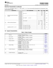 JMK316BJ106KL 数据规格书 5