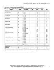 SKY67100-396LF_EVB datasheet.datasheet_page 3