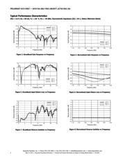 SKY67100-396LF_EVB datasheet.datasheet_page 4