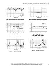 SKY67100-396LF_EVB datasheet.datasheet_page 5