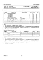 PMEG4005AEA,115 datasheet.datasheet_page 3