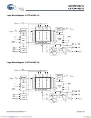 CY7C1414BV18-200BZC datasheet.datasheet_page 2