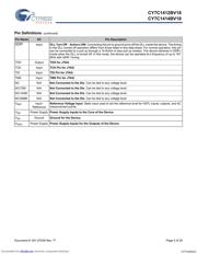 CY7C1414BV18-200BZC datasheet.datasheet_page 5