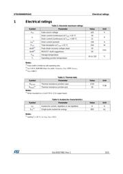 STB45N60DM2AG datasheet.datasheet_page 3