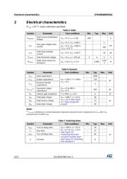 STB45N60DM2AG datasheet.datasheet_page 4