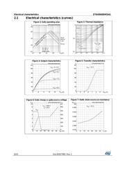 STB45N60DM2AG datasheet.datasheet_page 6