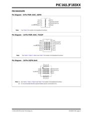 PIC16F18324-E/SL 数据规格书 5