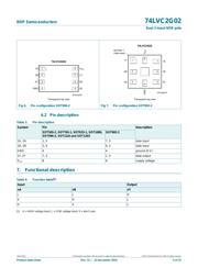 74LVC2G02GM,125 数据规格书 5