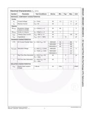 HMHA2801A datasheet.datasheet_page 3