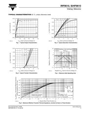 IRF9610 datasheet.datasheet_page 3