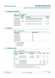 PESD5V0V4UW datasheet.datasheet_page 4