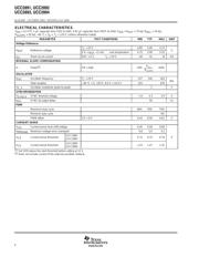 UCC2891EVM-520 数据规格书 4