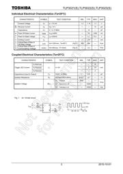 TLP3022F(S) 数据规格书 3