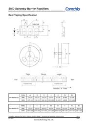 CDBM140-HF 数据规格书 3