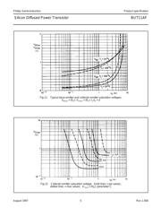 BUT11AF datasheet.datasheet_page 5