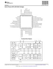 MSP430G2855IRHA40T 数据规格书 3