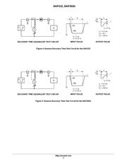 DAP202UG datasheet.datasheet_page 3