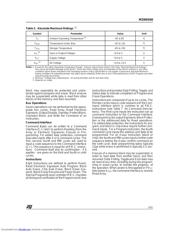 M29W040 datasheet.datasheet_page 3