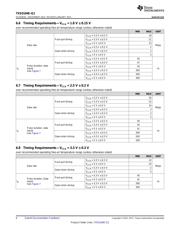 TXS0104EQPWRQ1 datasheet.datasheet_page 6