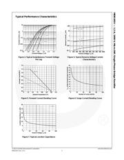 MDB10SV datasheet.datasheet_page 5