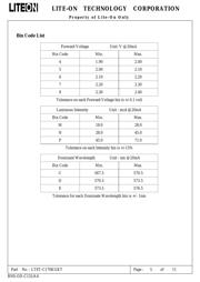 LTST-C170KGKT datasheet.datasheet_page 6