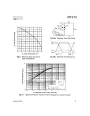 IRFZ10 datasheet.datasheet_page 5