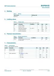 BAP64-02,115 datasheet.datasheet_page 2