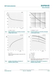 BAP64-02,115 datasheet.datasheet_page 4