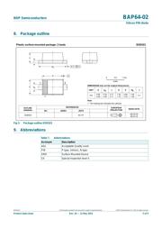 BAP64-02,115 datasheet.datasheet_page 5