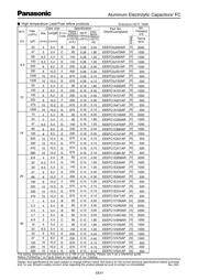 EEEFC1C470P 数据规格书 4