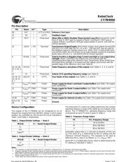 CY7B9950 datasheet.datasheet_page 2