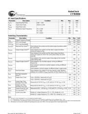 CY7B9950 datasheet.datasheet_page 6