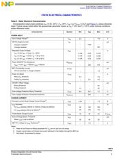 MC34673AEP/R2 datasheet.datasheet_page 5