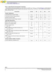 MC34673 datasheet.datasheet_page 6