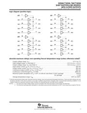 74ACT16244DLR datasheet.datasheet_page 3