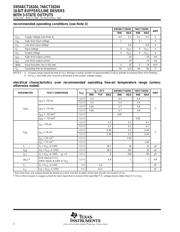 74ACT16244DLR datasheet.datasheet_page 4