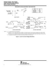 74ACT16244DLR datasheet.datasheet_page 6