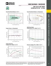 HMC363S8GE 数据规格书 3