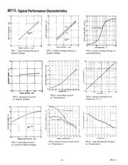 AD713KN datasheet.datasheet_page 4